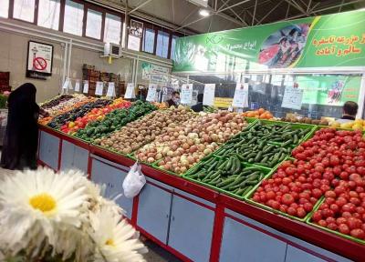 قیمت جدید محصولات فرنگی در میادین میوه و تره بار